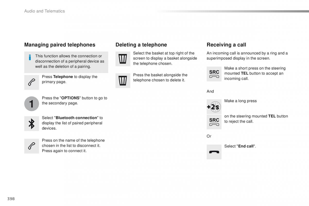 Peugeot Traveller owners manual / page 400