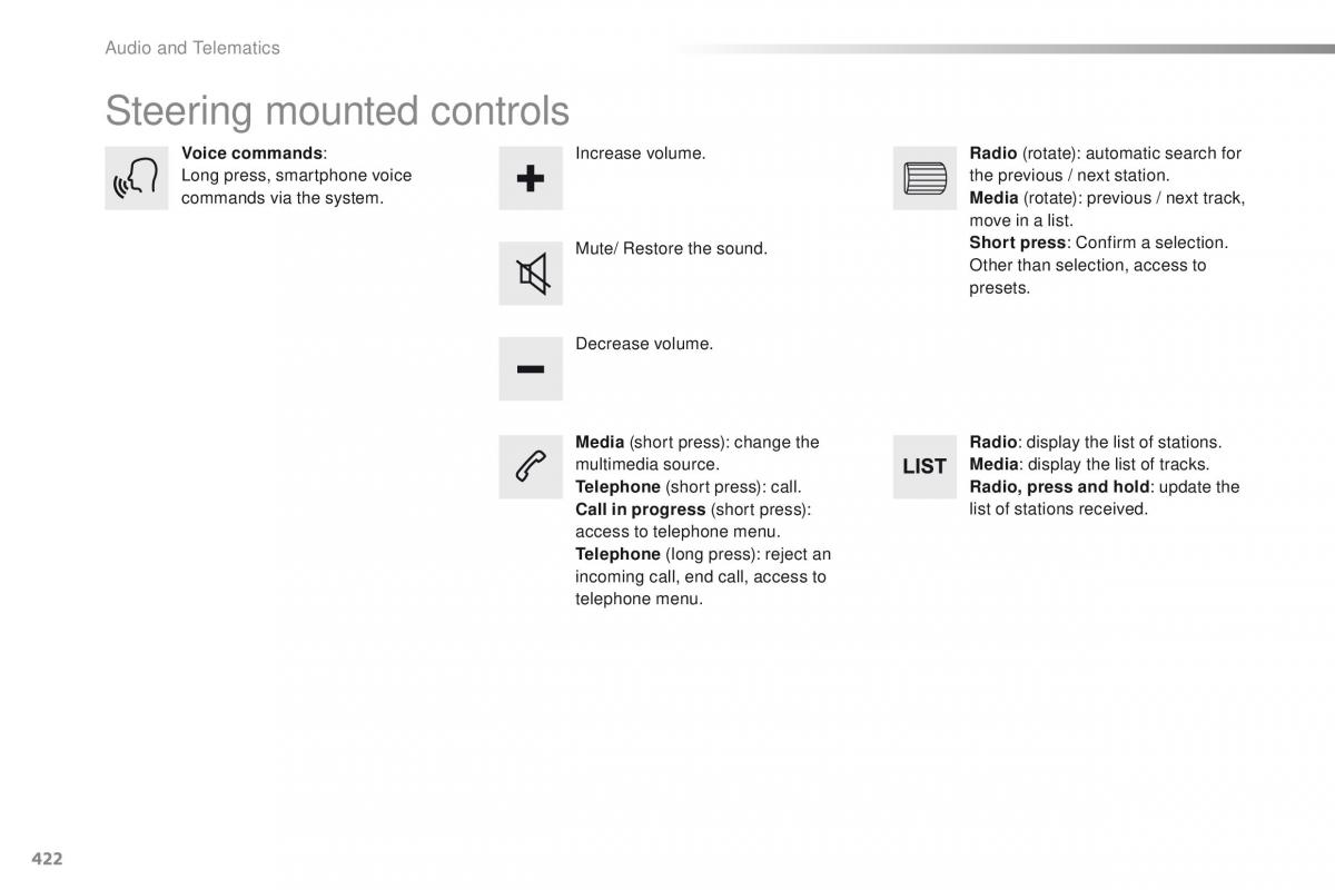 Peugeot Traveller owners manual / page 424