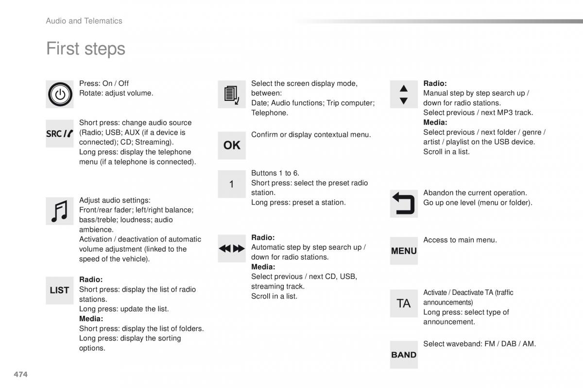 Peugeot Traveller owners manual / page 476