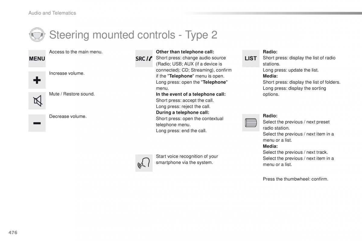 Peugeot Traveller owners manual / page 478