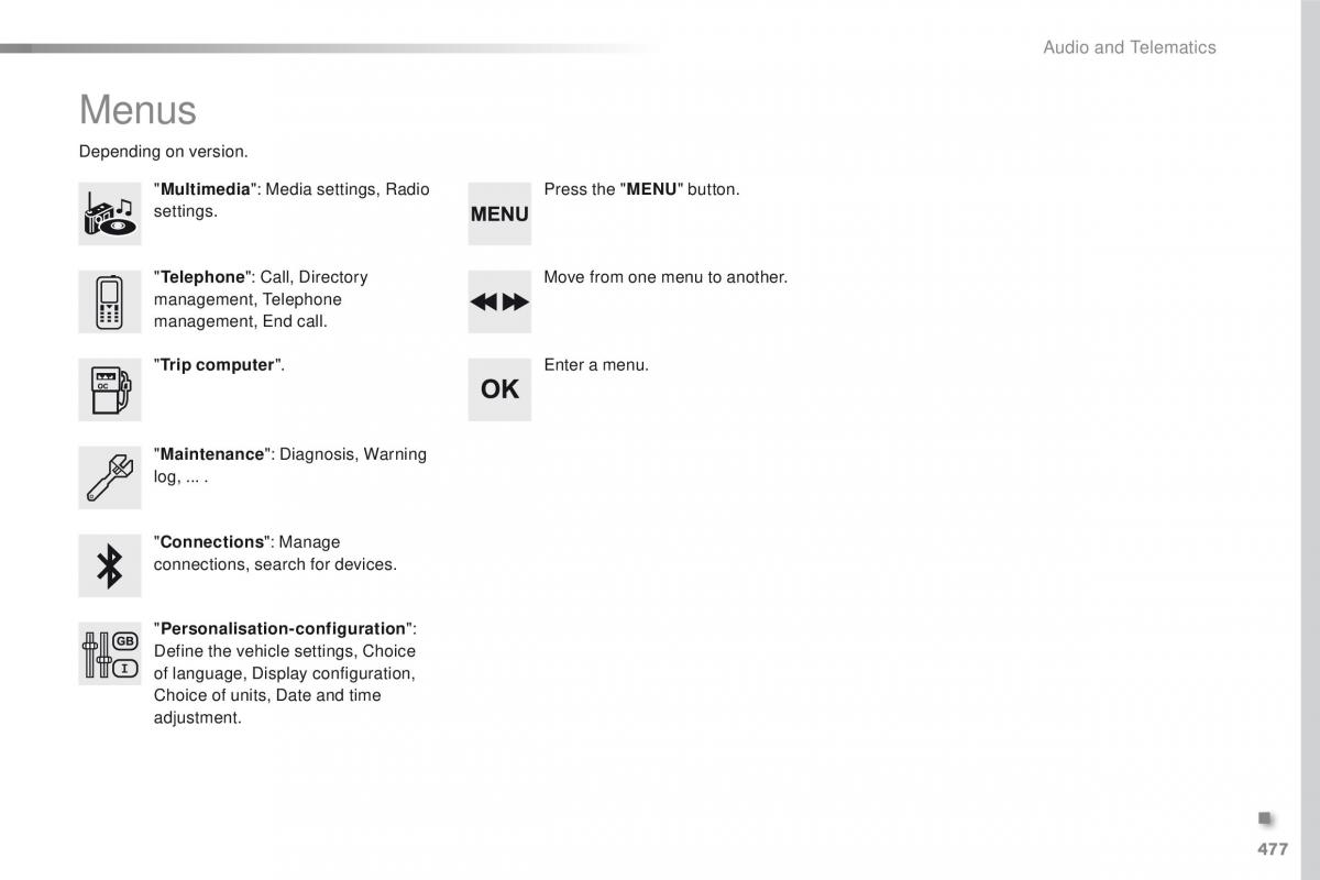 Peugeot Traveller owners manual / page 479