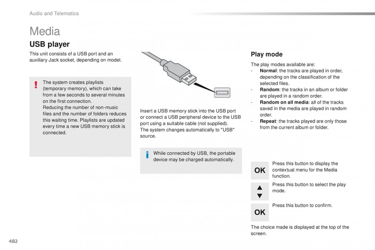 Peugeot Traveller owners manual / page 484