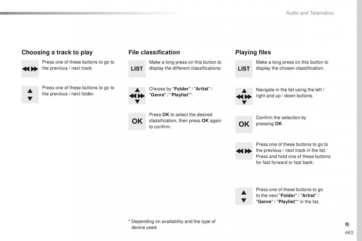 Peugeot Traveller owners manual / page 485