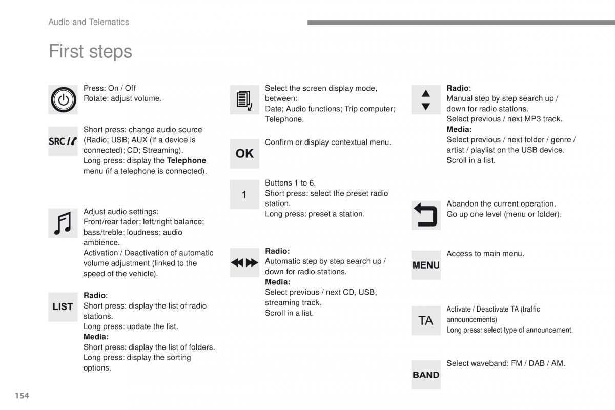 Peugeot Traveller owners manual / page 530