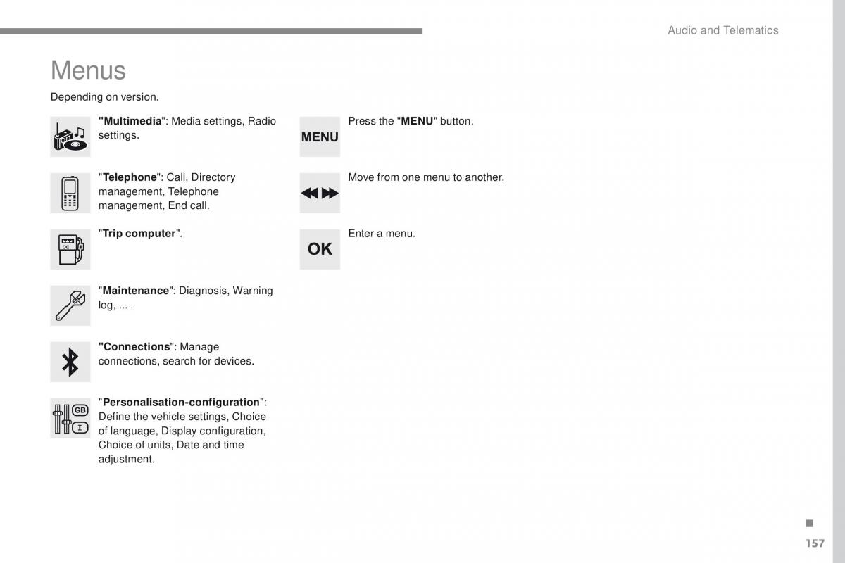 Peugeot Traveller owners manual / page 533