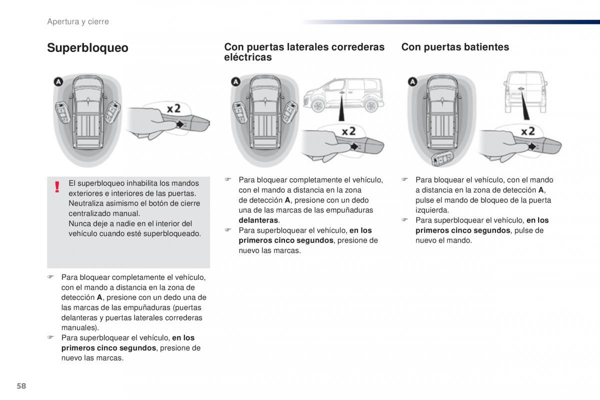 Peugeot Traveller manual del propietario / page 60