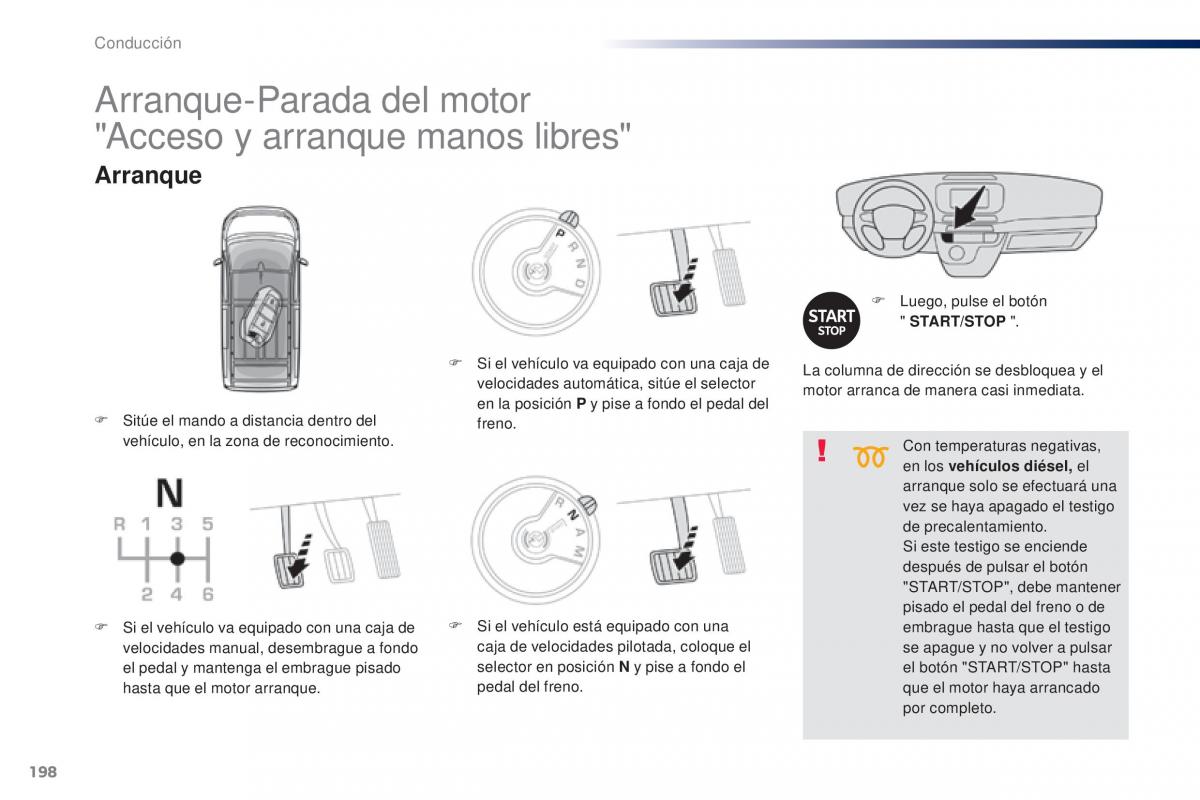 Peugeot Traveller manual del propietario / page 200