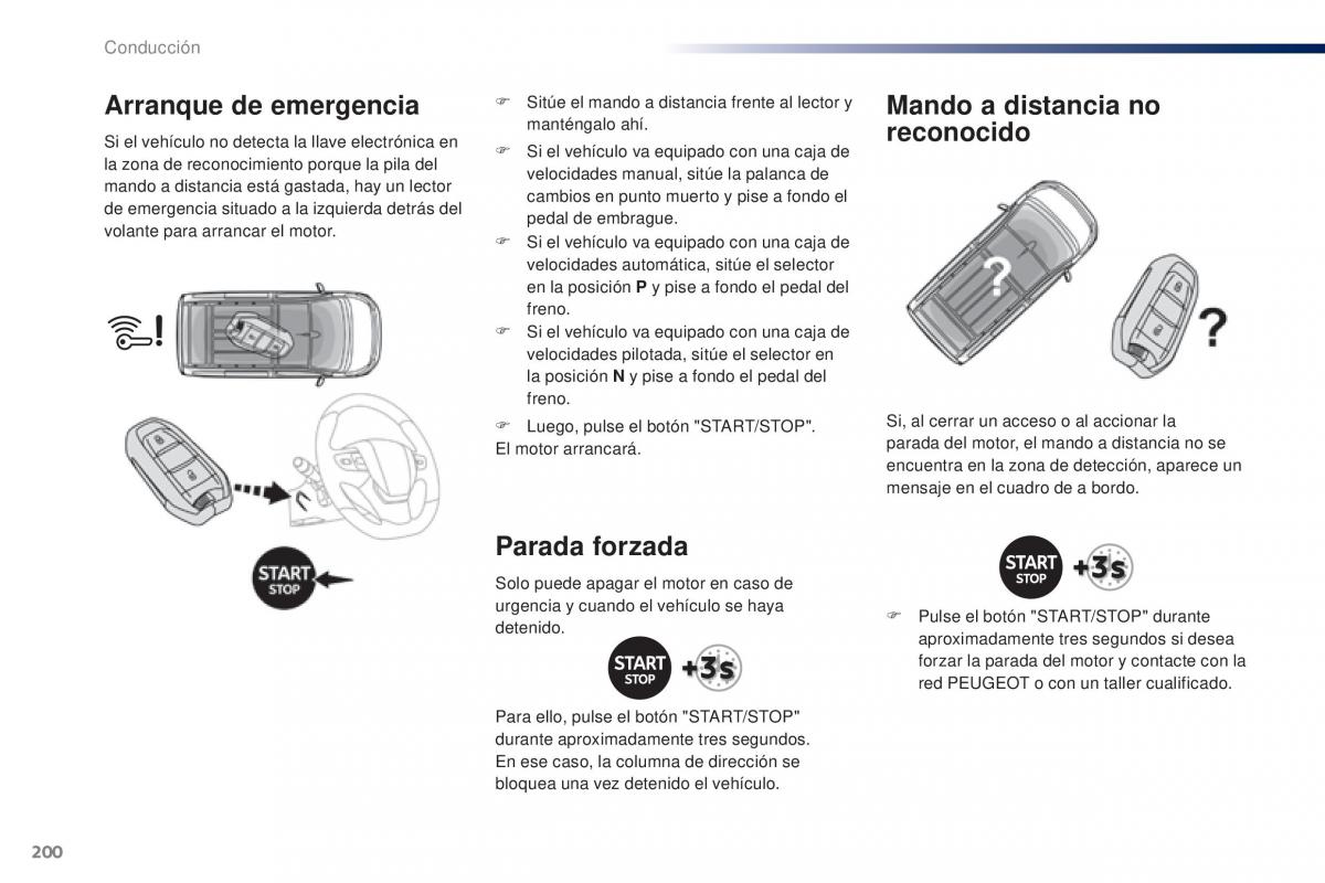 Peugeot Traveller manual del propietario / page 202