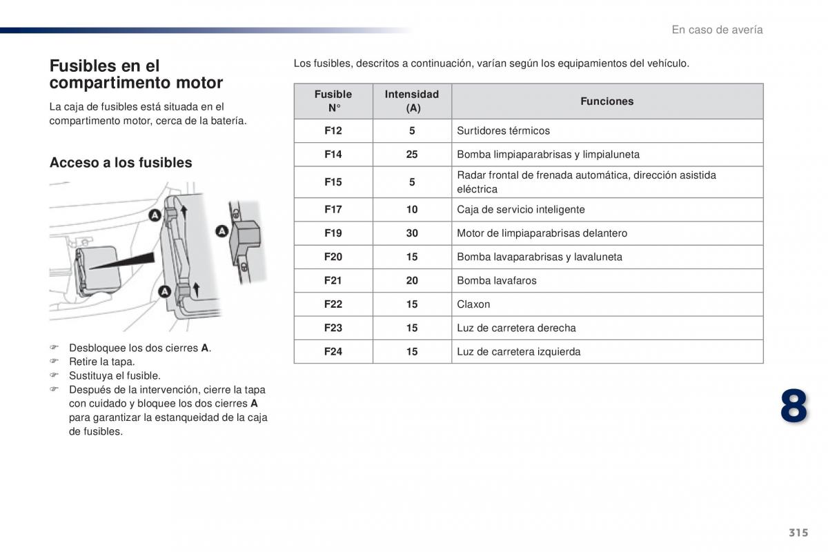 Peugeot Traveller manual del propietario / page 317