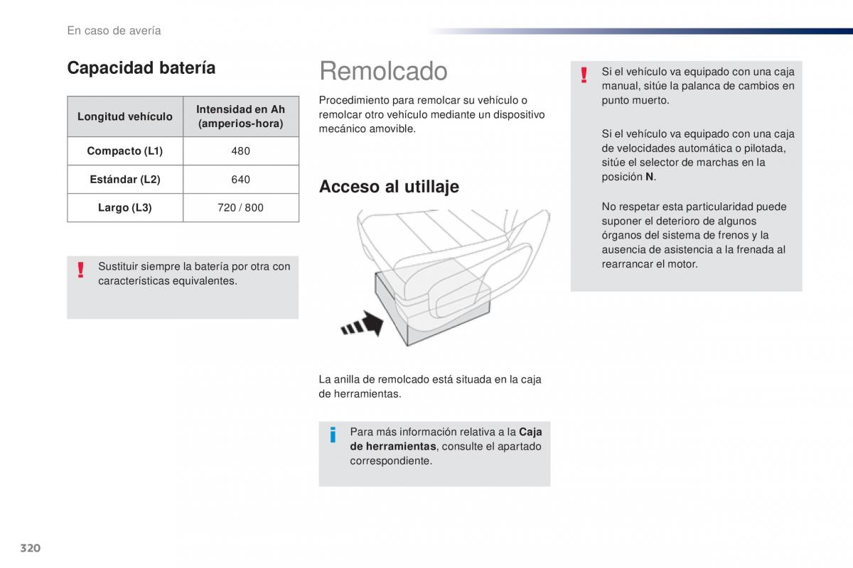 Peugeot Traveller manual del propietario / page 322