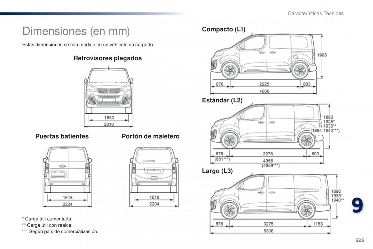 Peugeot Traveller manual del propietario / page 325