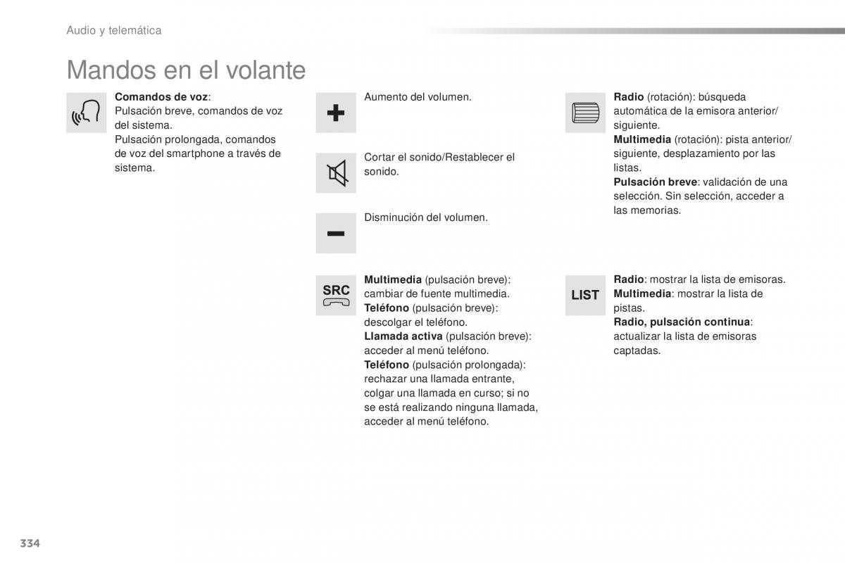 Peugeot Traveller manual del propietario / page 336