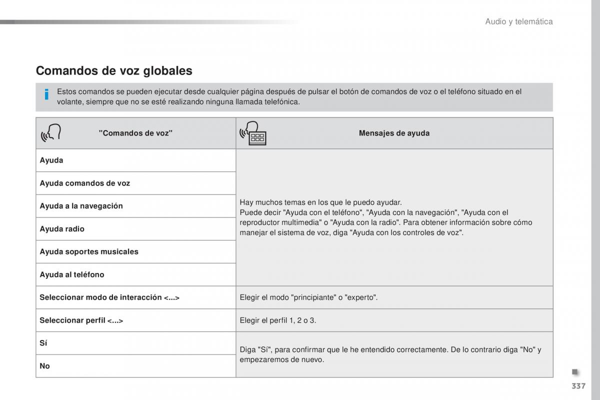 Peugeot Traveller manual del propietario / page 339