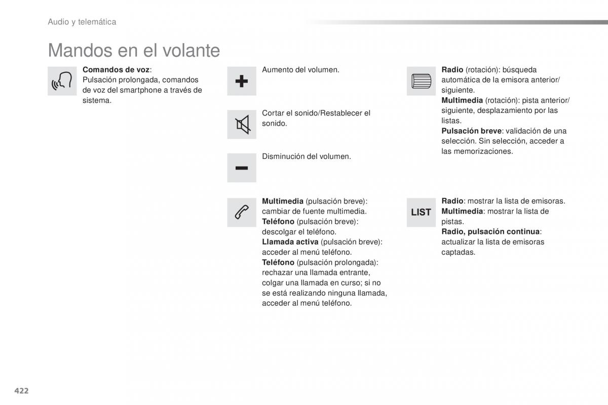 Peugeot Traveller manual del propietario / page 424