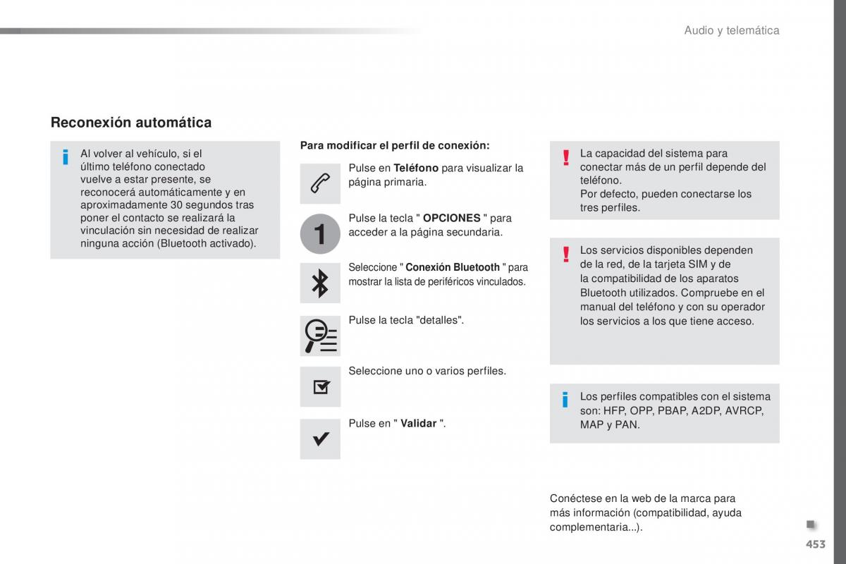 Peugeot Traveller manual del propietario / page 455