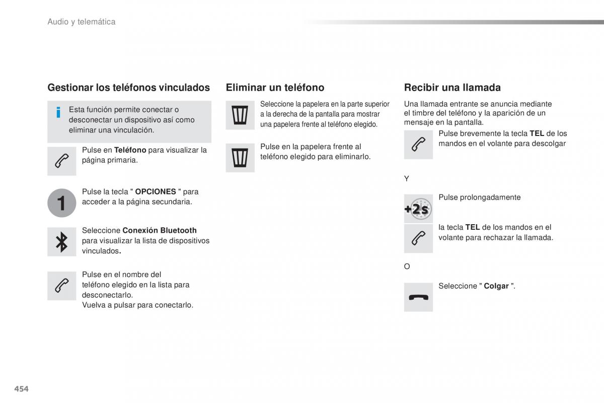 Peugeot Traveller manual del propietario / page 456