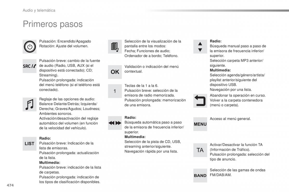 Peugeot Traveller manual del propietario / page 476