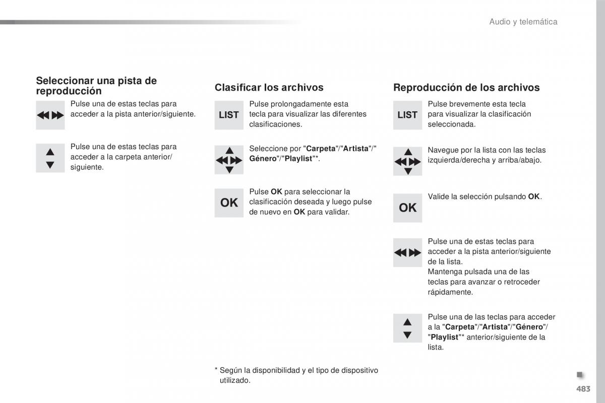 Peugeot Traveller manual del propietario / page 485