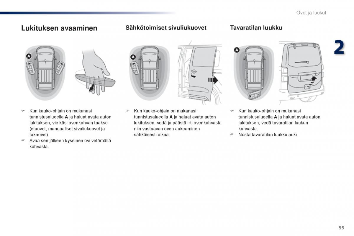 Peugeot Traveller omistajan kasikirja / page 57