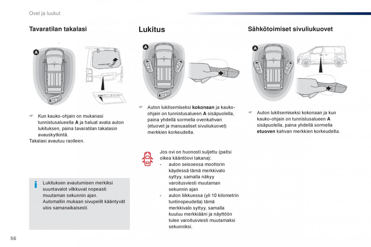 Peugeot Traveller omistajan kasikirja / page 58