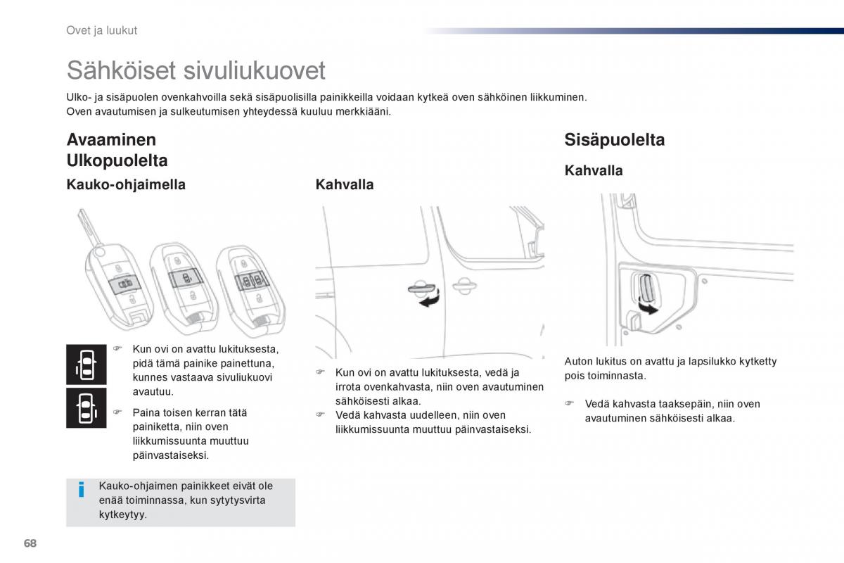 Peugeot Traveller omistajan kasikirja / page 70