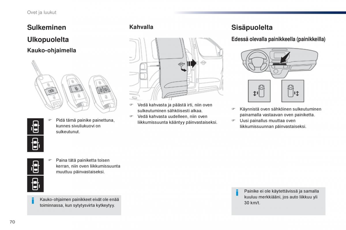 Peugeot Traveller omistajan kasikirja / page 72