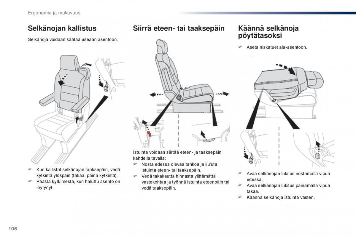 Peugeot Traveller omistajan kasikirja / page 108