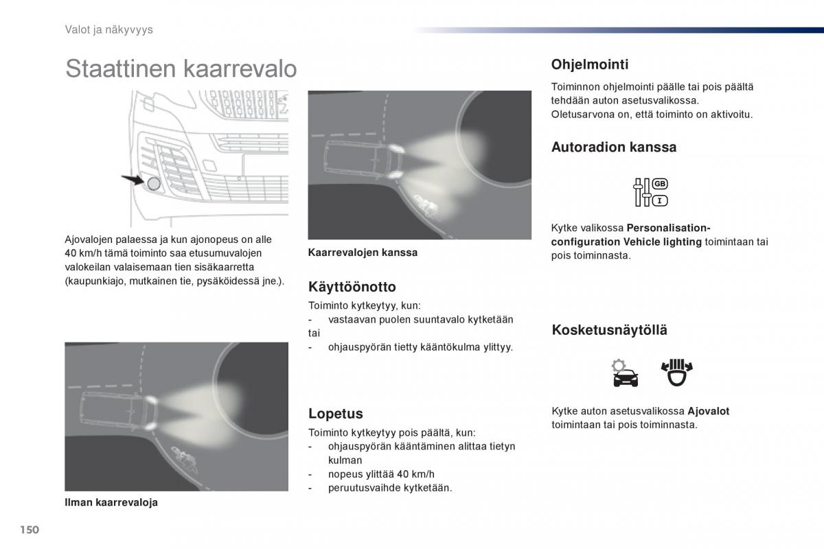 Peugeot Traveller omistajan kasikirja / page 152