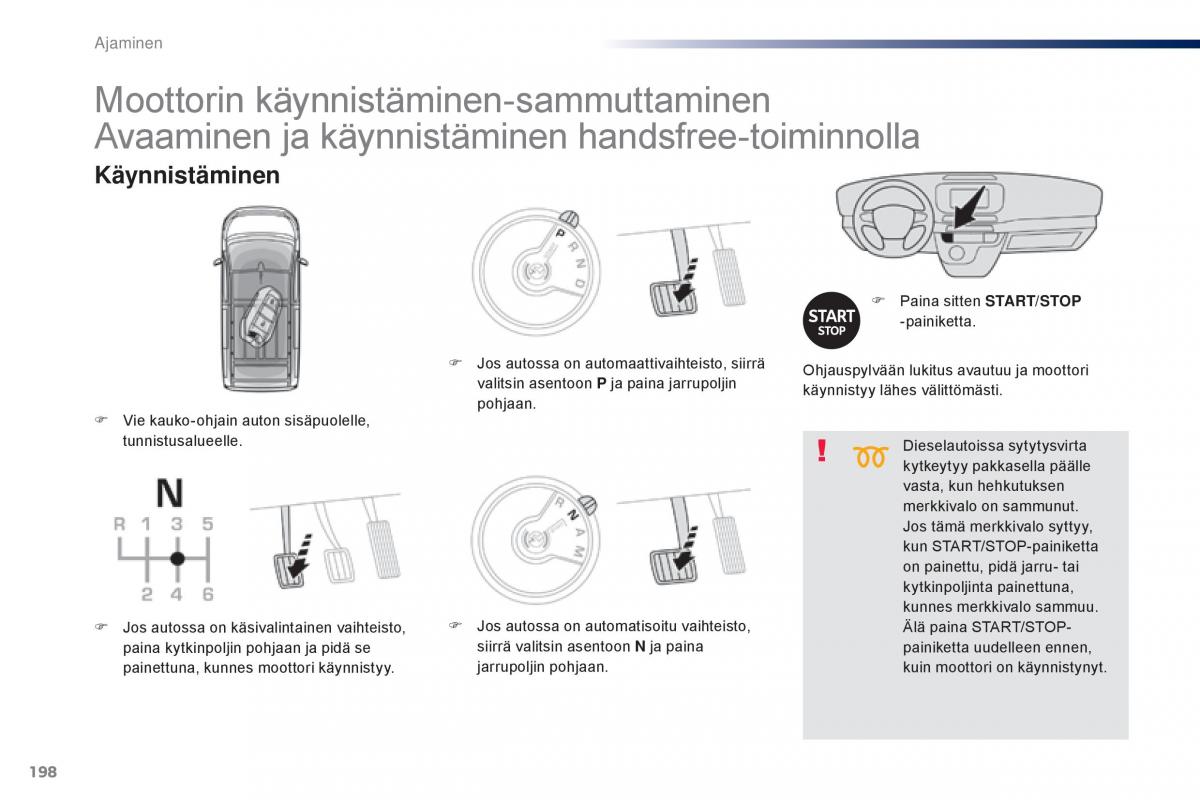 Peugeot Traveller omistajan kasikirja / page 200