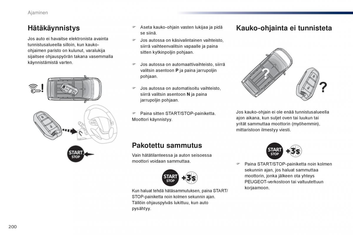 Peugeot Traveller omistajan kasikirja / page 202