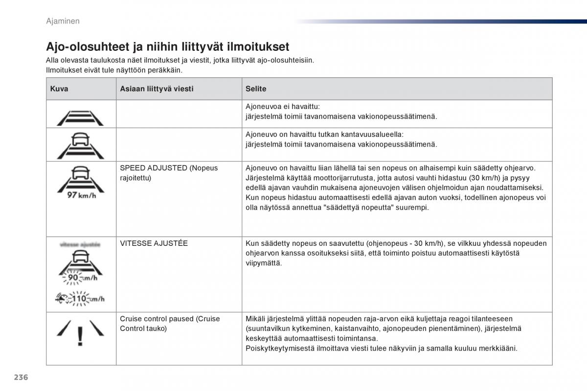 Peugeot Traveller omistajan kasikirja / page 238