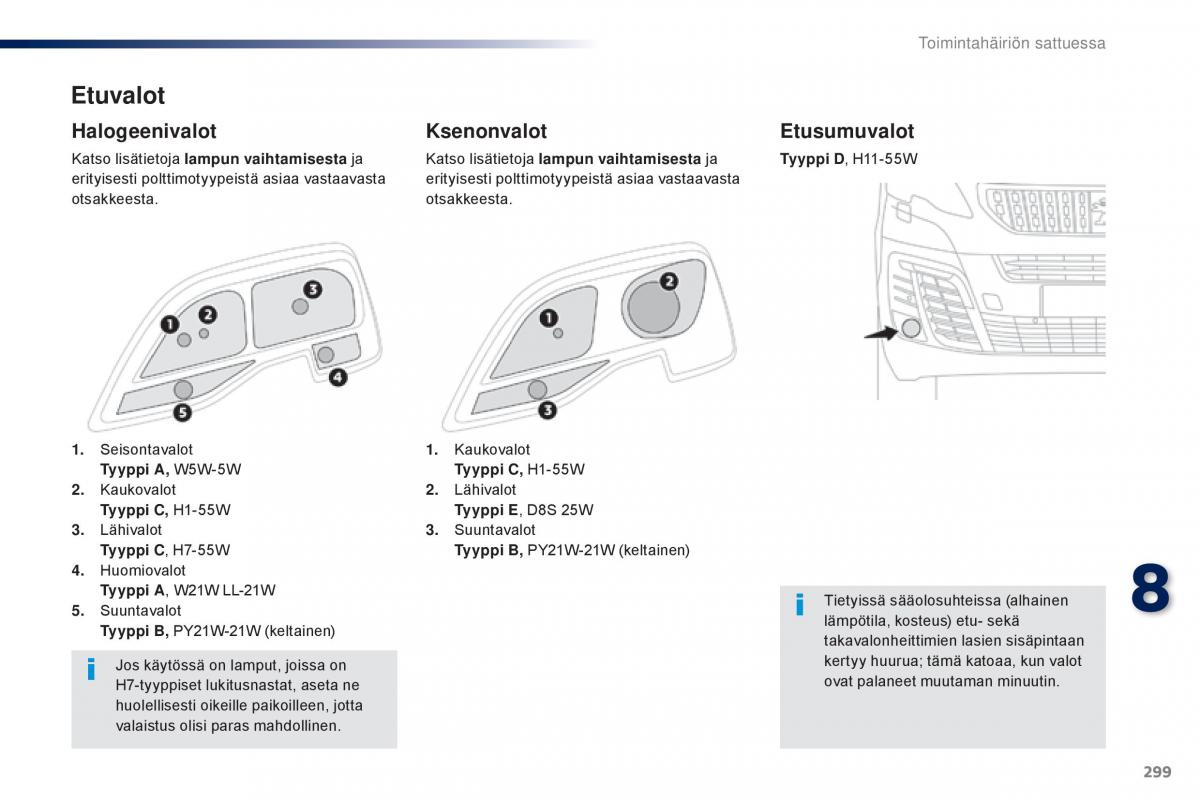 Peugeot Traveller omistajan kasikirja / page 301