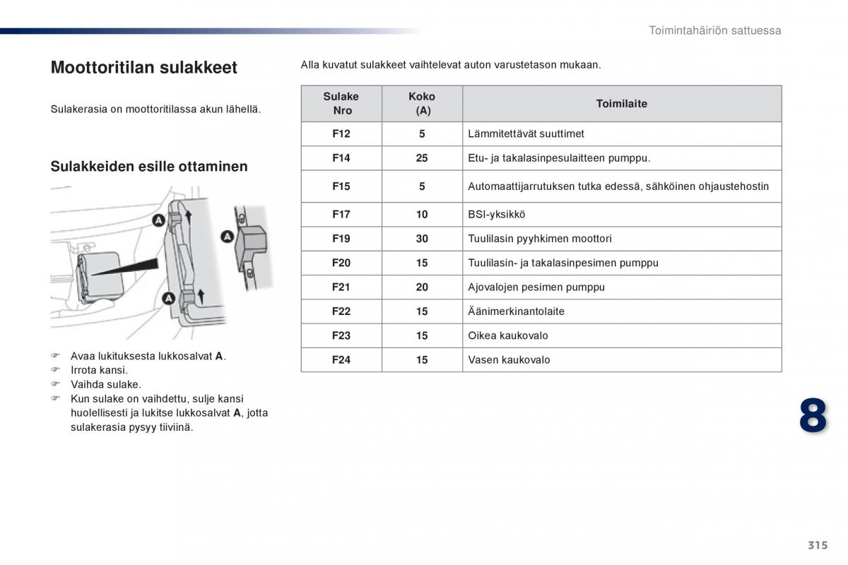 Peugeot Traveller omistajan kasikirja / page 317