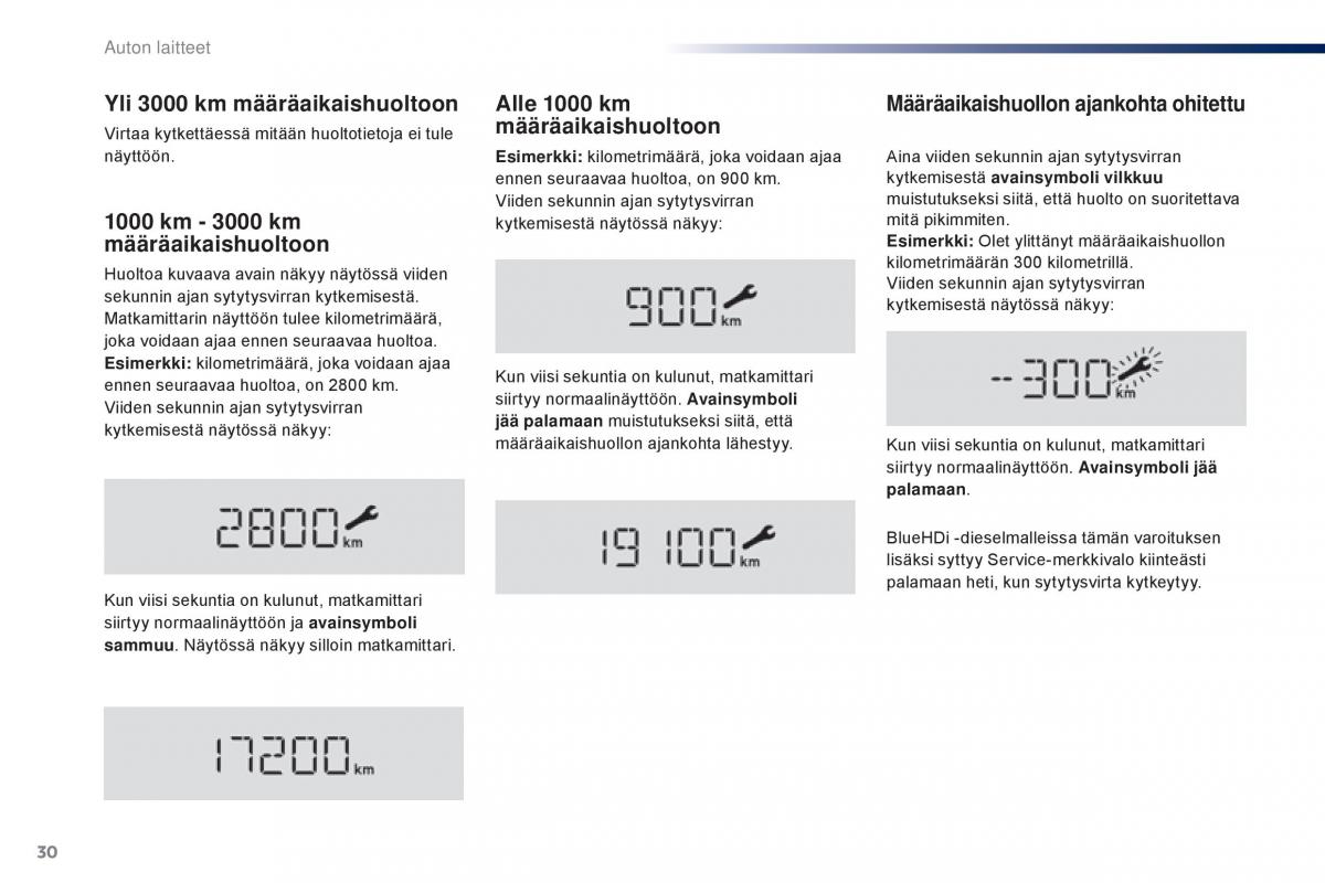 Peugeot Traveller omistajan kasikirja / page 32