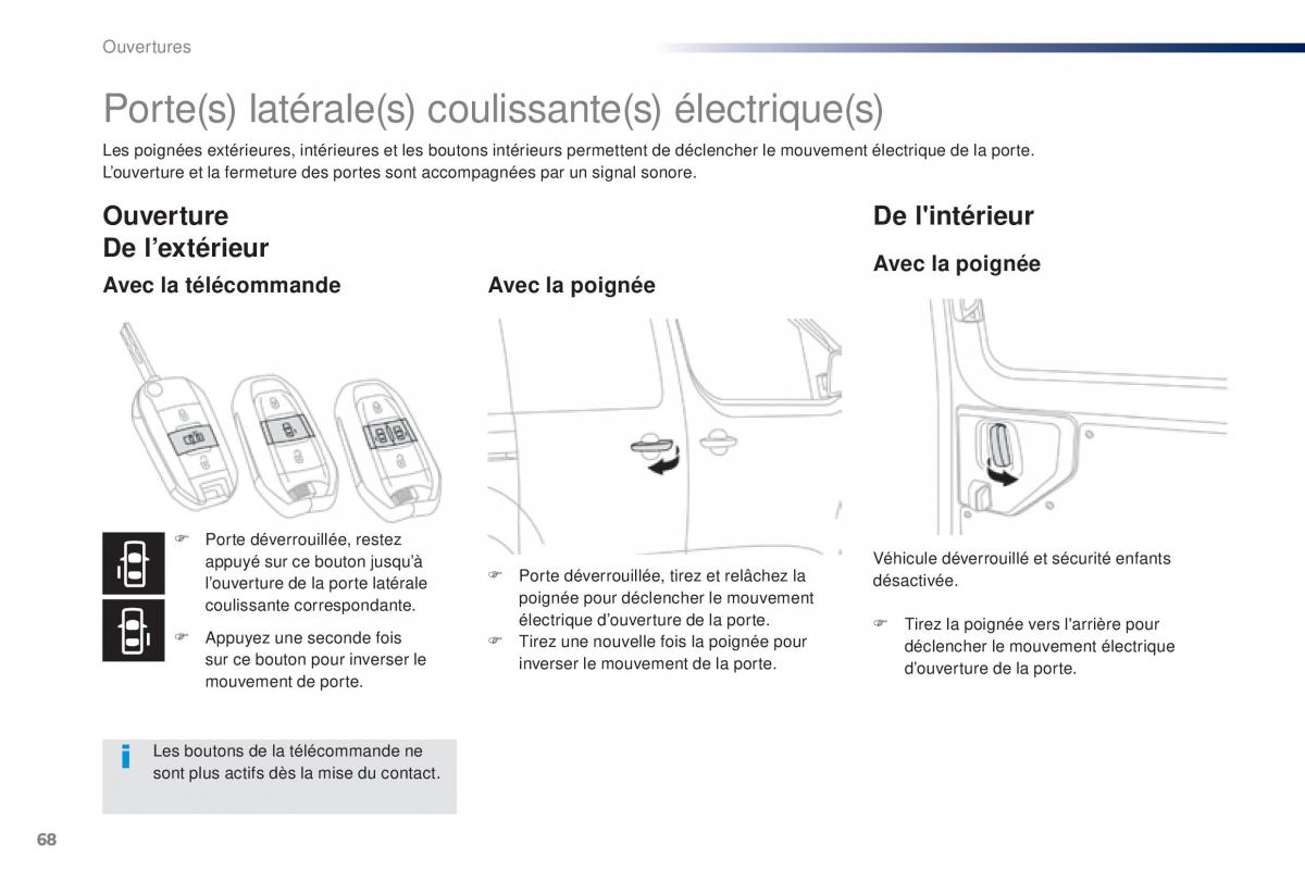 Peugeot Traveller manuel du proprietaire / page 70