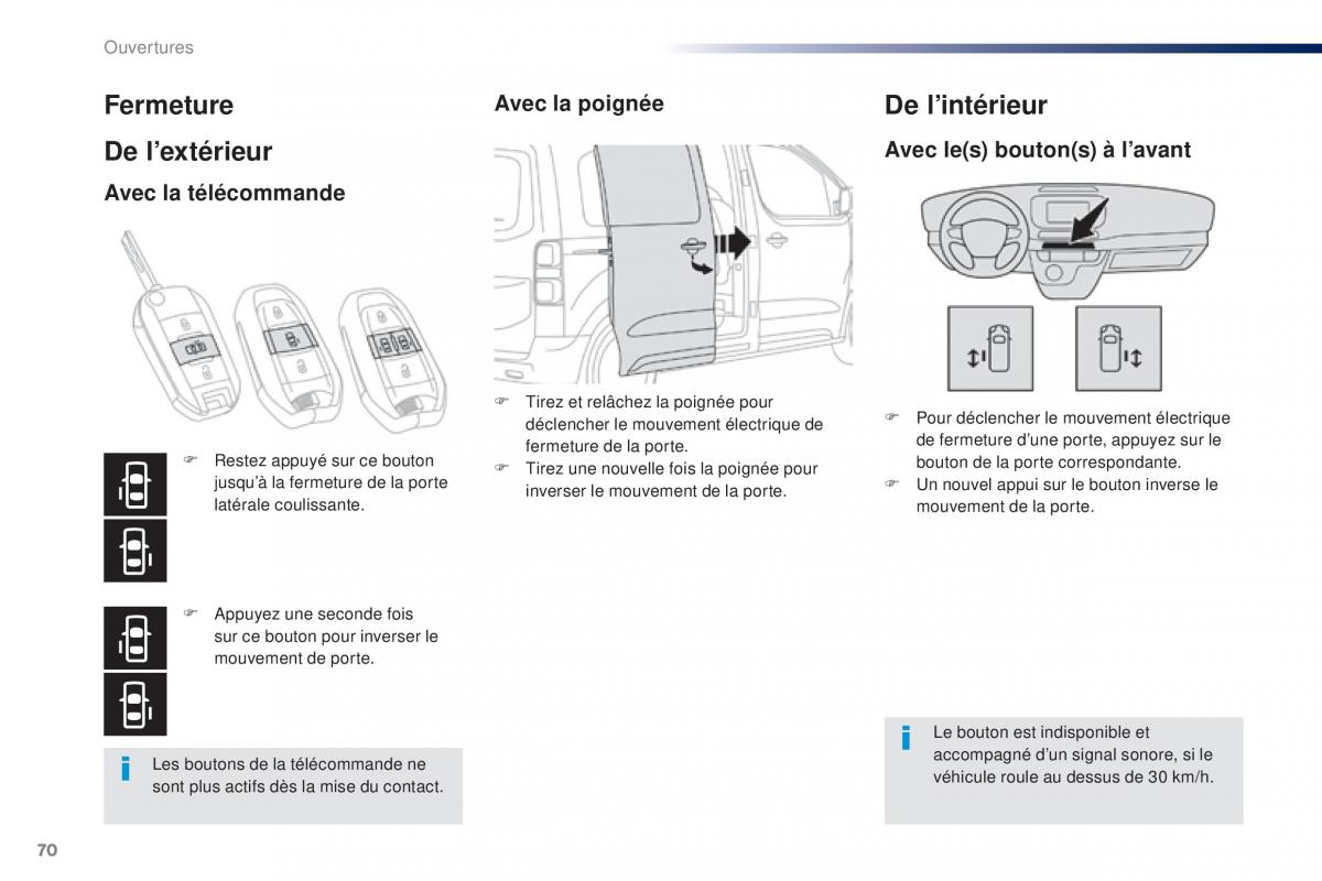 Peugeot Traveller manuel du proprietaire / page 72