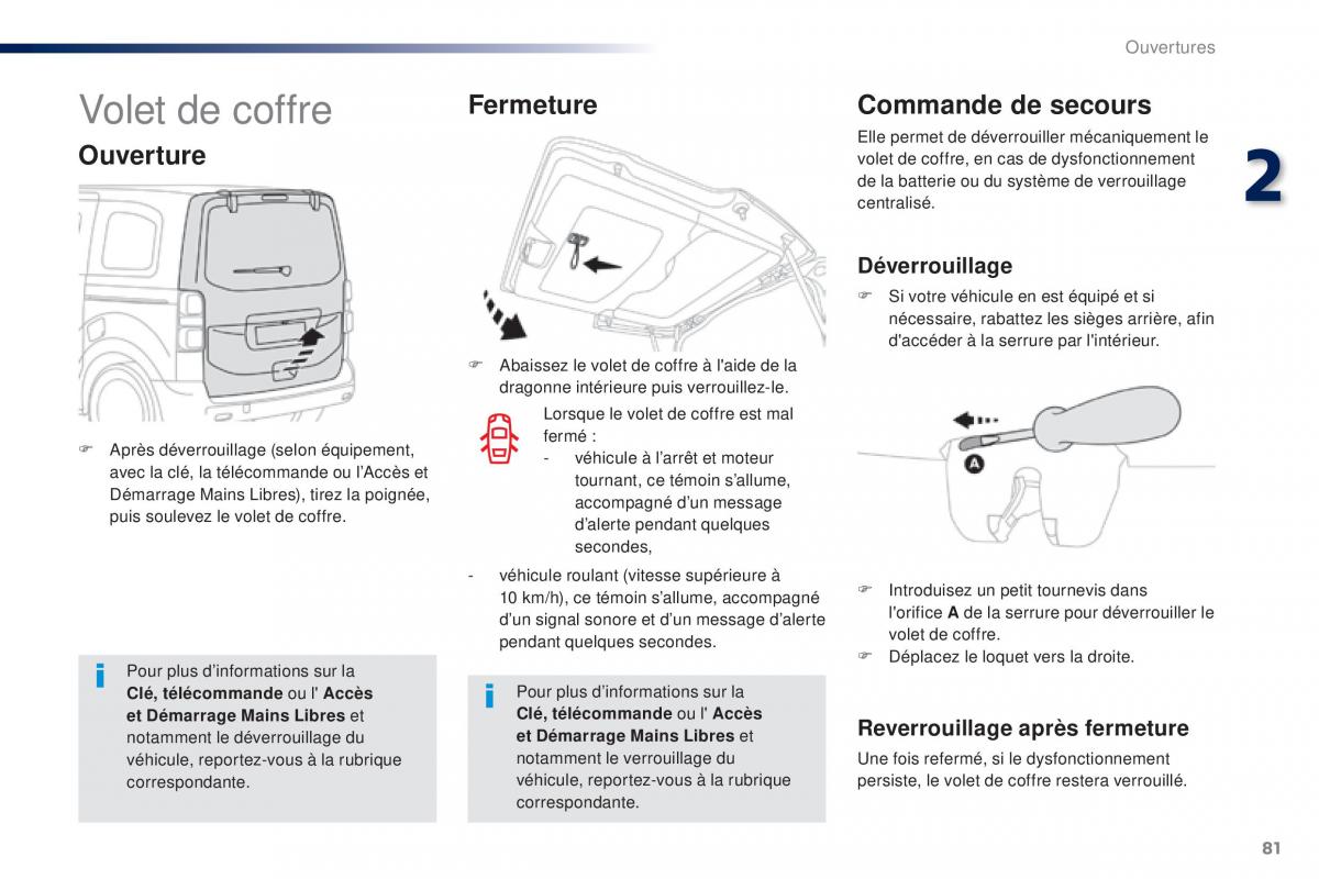 Peugeot Traveller manuel du proprietaire / page 83