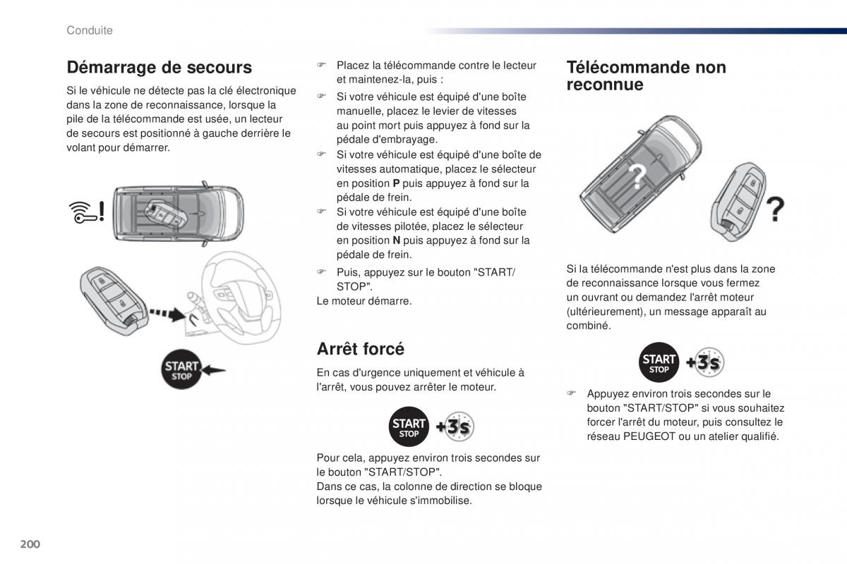 Peugeot Traveller manuel du proprietaire / page 202