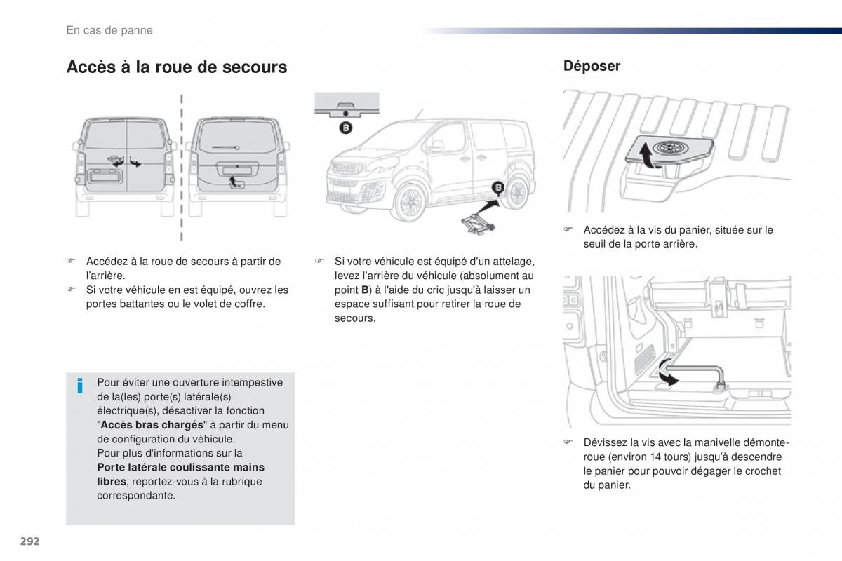 Peugeot Traveller manuel du proprietaire / page 294