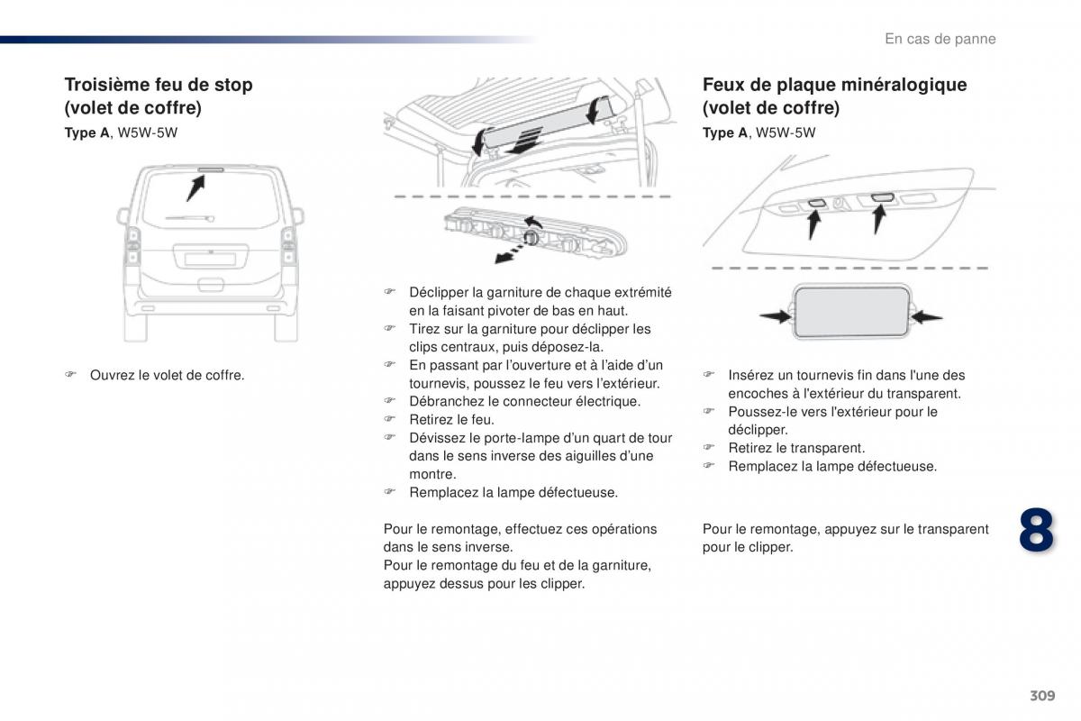 Peugeot Traveller manuel du proprietaire / page 311