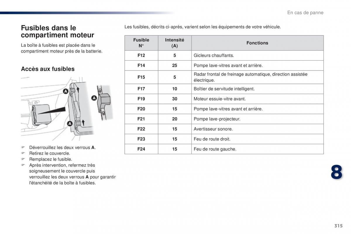 Peugeot Traveller manuel du proprietaire / page 317