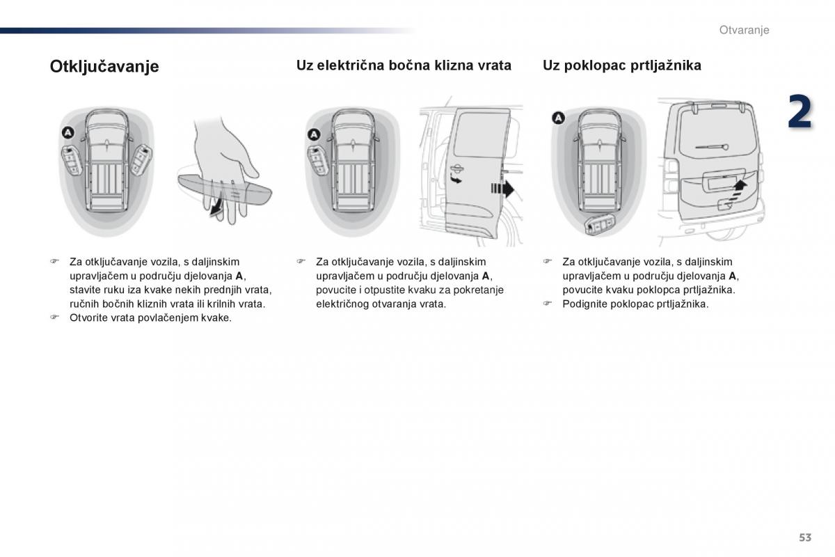 Peugeot Traveller vlasnicko uputstvo / page 57