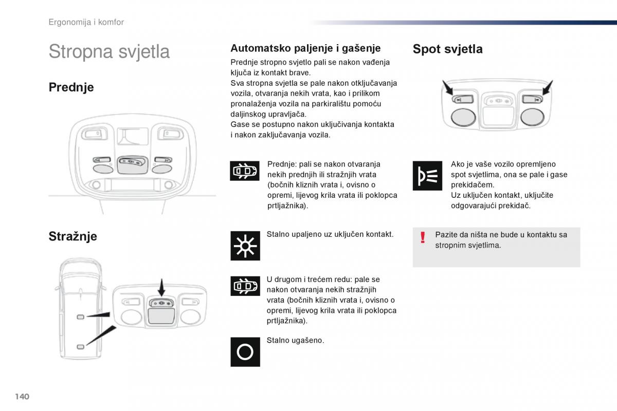 Peugeot Traveller vlasnicko uputstvo / page 142