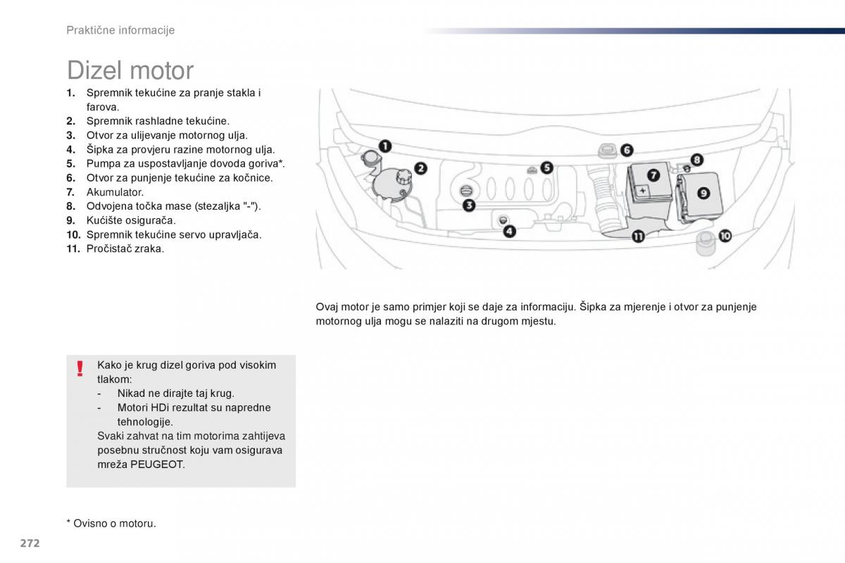 Peugeot Traveller vlasnicko uputstvo / page 274