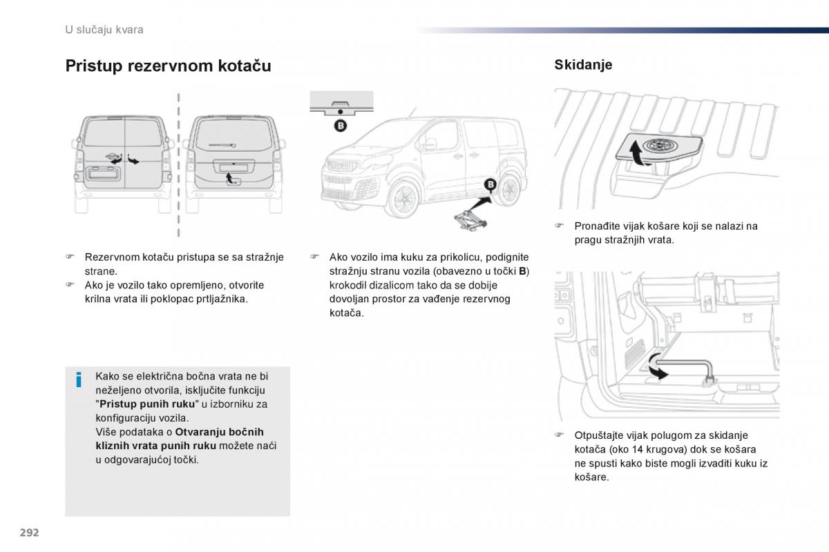 Peugeot Traveller vlasnicko uputstvo / page 294