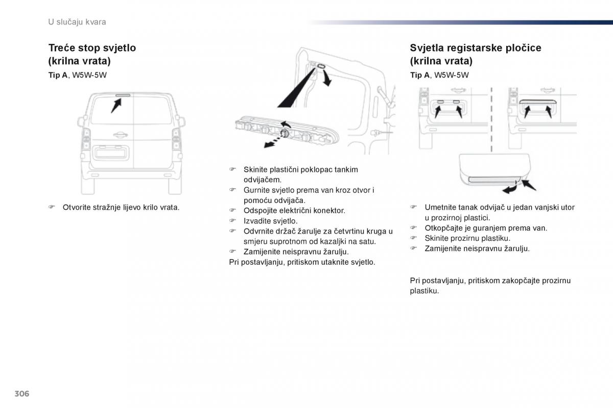 Peugeot Traveller vlasnicko uputstvo / page 308