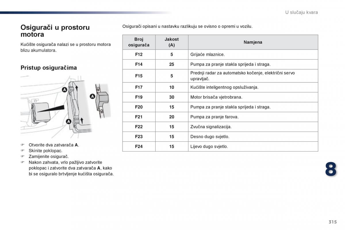 Peugeot Traveller vlasnicko uputstvo / page 317