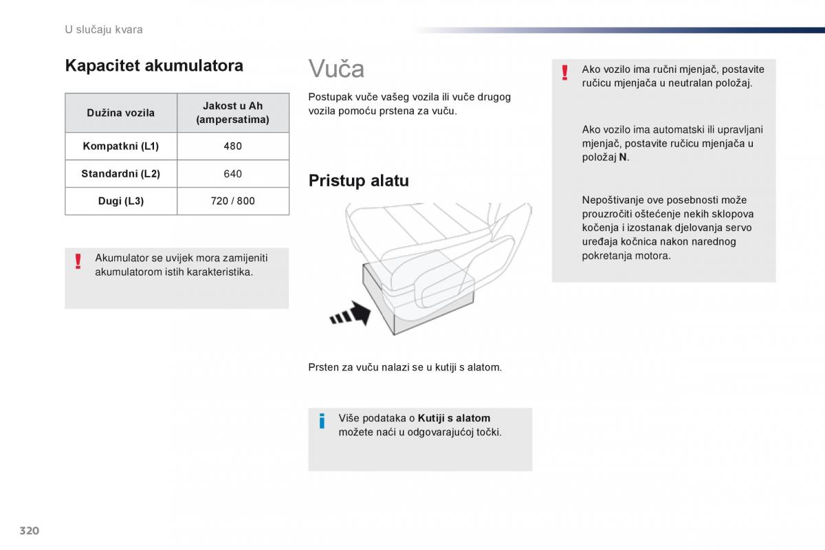 Peugeot Traveller vlasnicko uputstvo / page 322