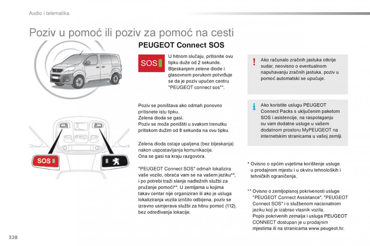 Peugeot Traveller vlasnicko uputstvo / page 330