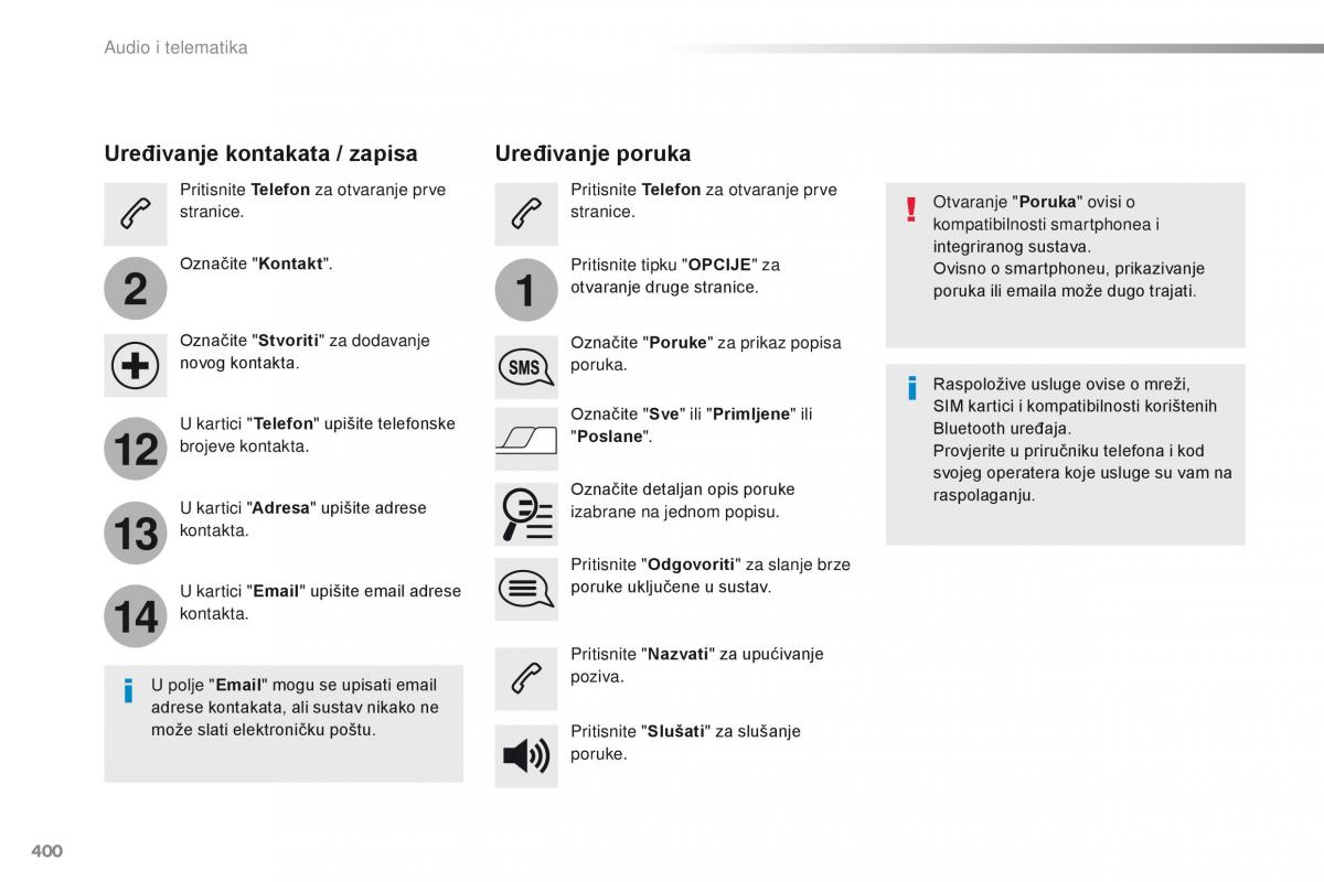 Peugeot Traveller vlasnicko uputstvo / page 402